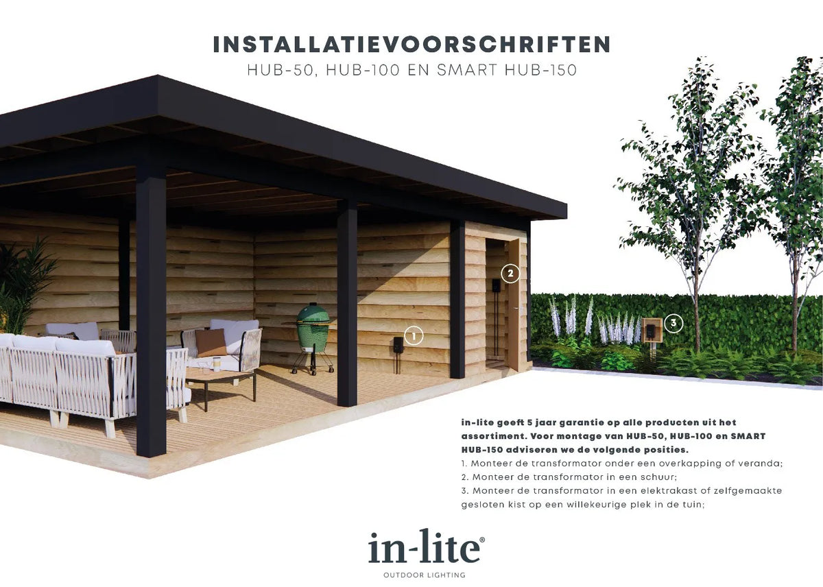 In-Lite Smart HUB-150 Transformator