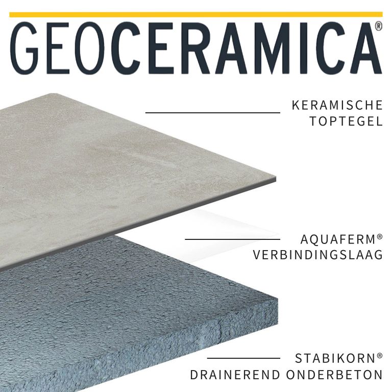 GeoCeramica® Pietra Blu 60x60x4cm Scuro